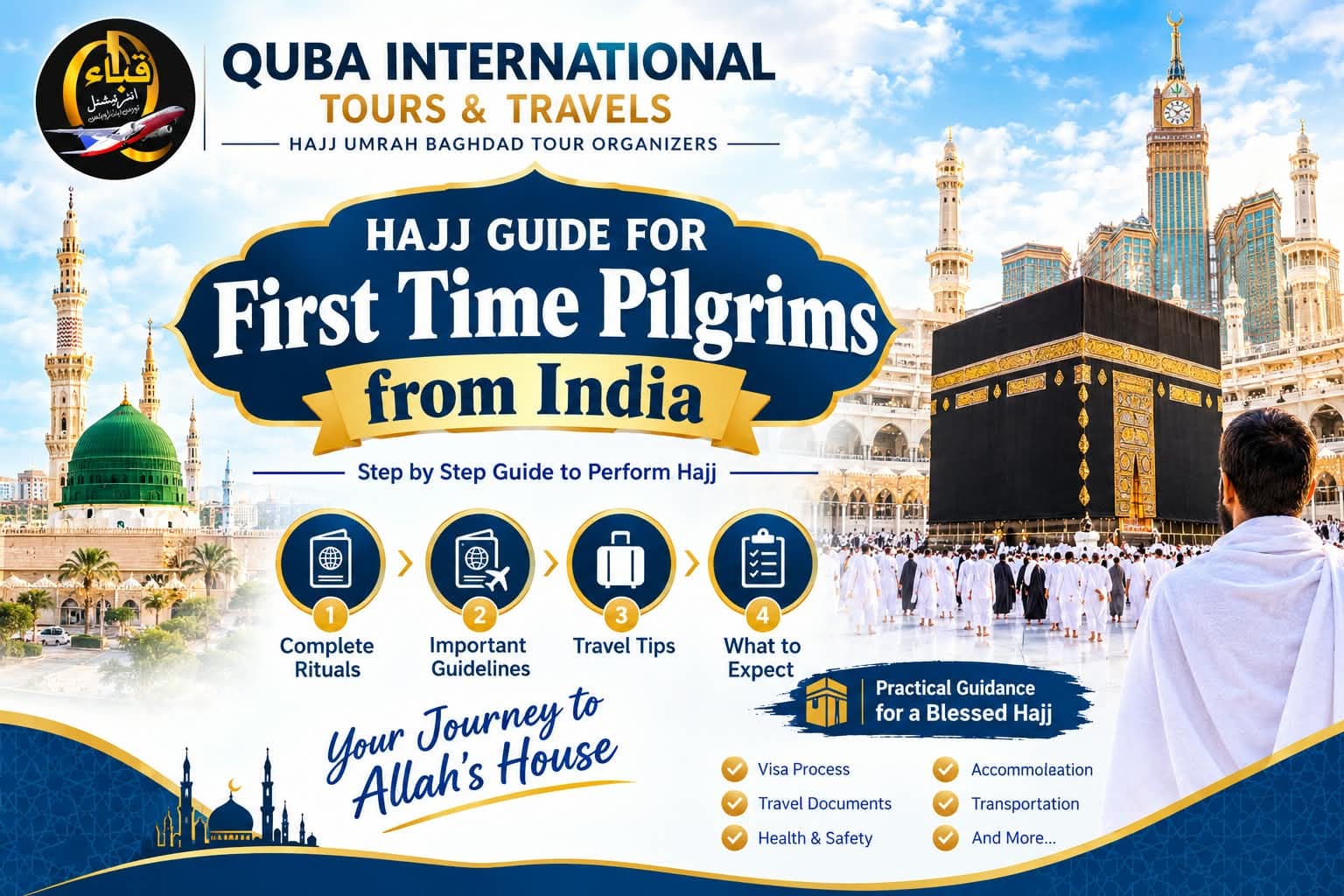 Hajj Guide 2026: Step-by-Step Rituals for First-Time Pilgrims from India