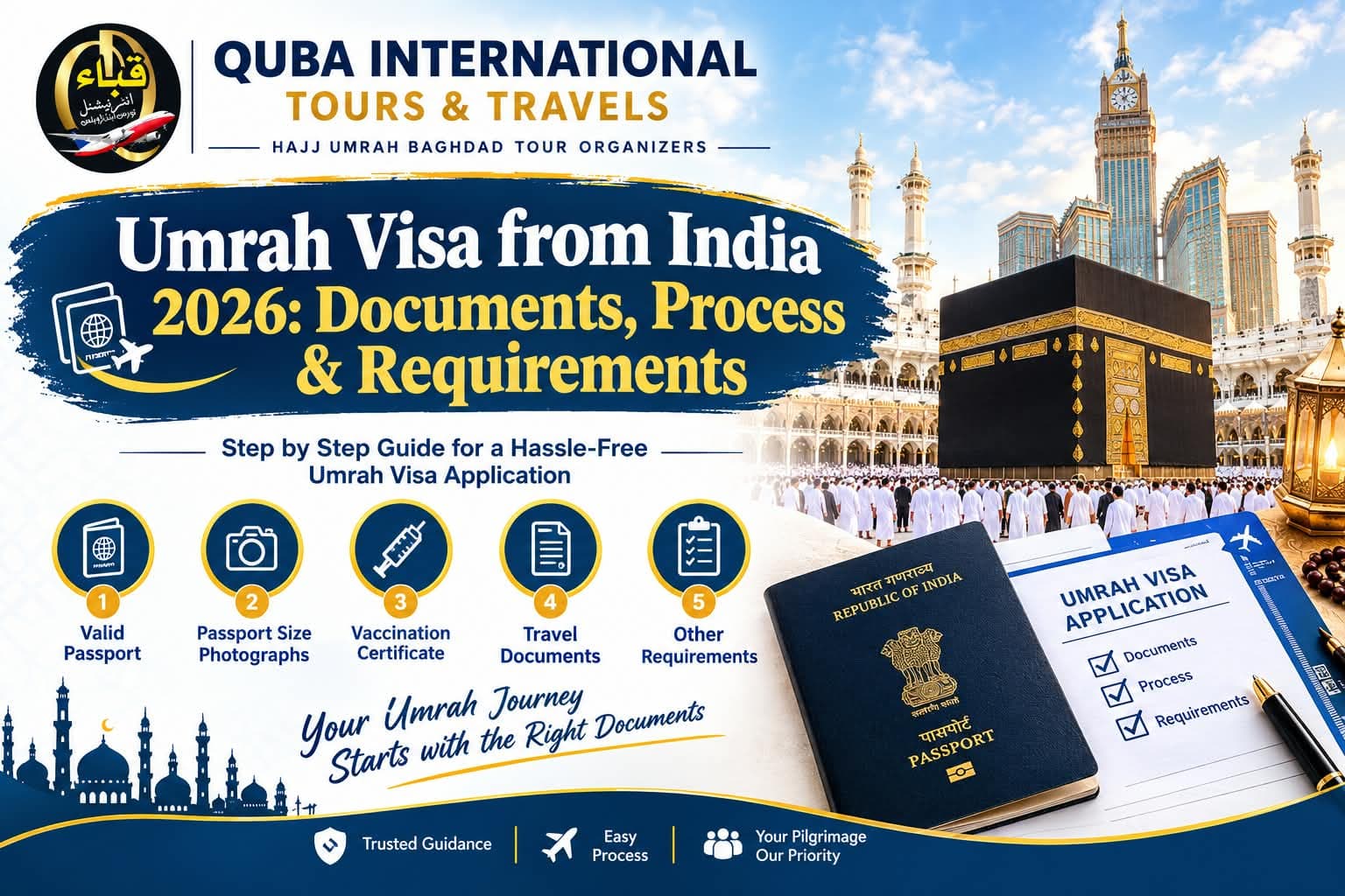 Umrah Visa from India 2026: Documents, Process & Requirements