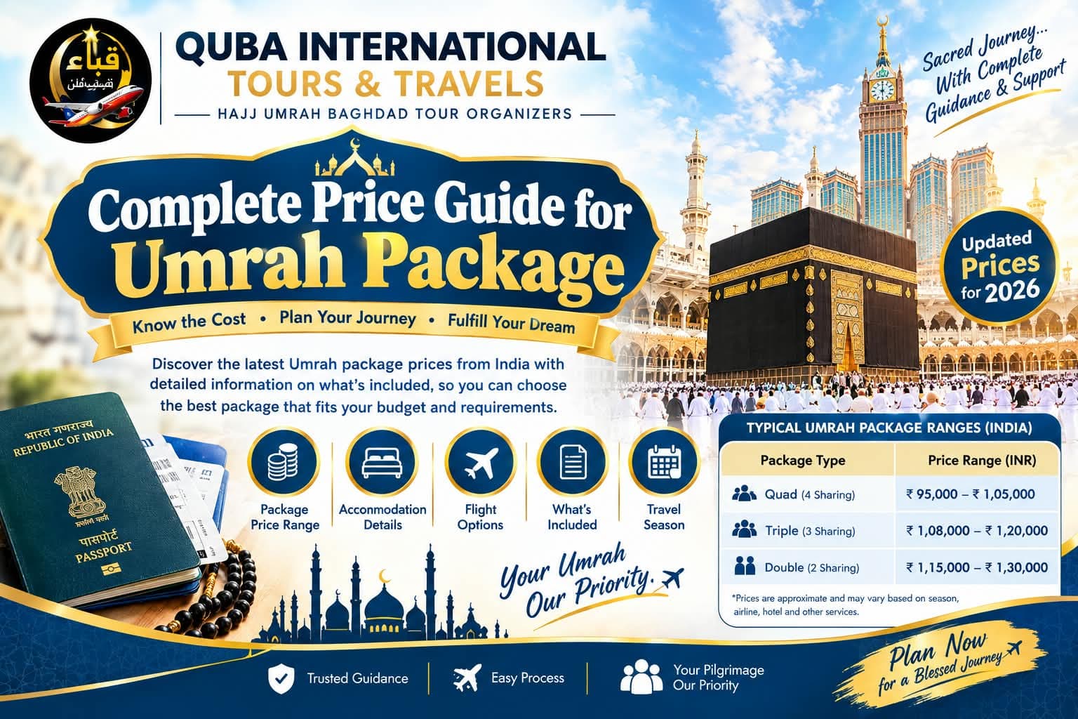 Umrah Package Cost from India in 2026: Complete Price Guide